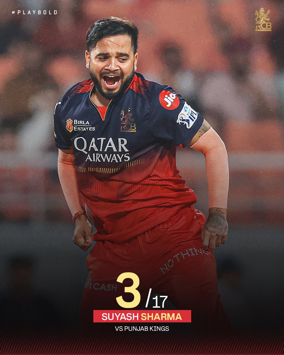 RCBTweets's tweet image. 𝗥𝗲𝗱 𝗛𝗼𝘁 𝗥𝗲𝘄𝗶𝗻𝗱 𝗳𝘁. 𝗦𝘂𝘆𝗮𝘀𝗵 𝗦𝗵𝗮𝗿𝗺𝗮 🥵

When the qualifier heat turned up, he showed up. 🔥

A brilliant 3️⃣ wicket haul for just 17 runs laid the foundation for that massive Qualifier 1 win. 💥

Here’s a quick recap of his magical performance! 📸

#PlayBold…