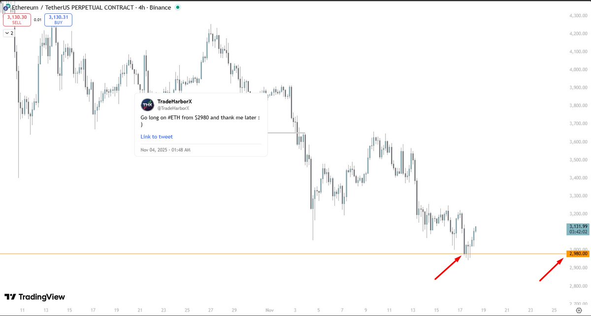 TradeHarborX's tweet photo. You are welcome : )

#ETH #Ethereum #BTC #Bitcoin https://t.co/F1kQ6Gf26a