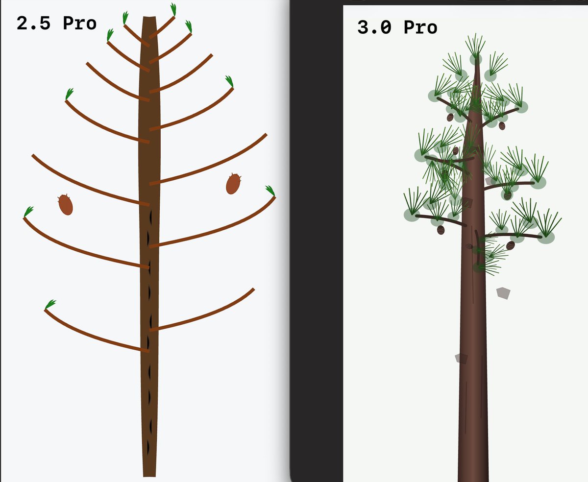 "Make an svg of a loblolly pine tree, make it very detailed and thorough."