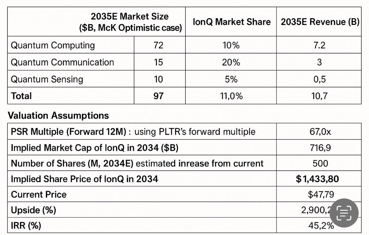 Quantum Cat tweet media