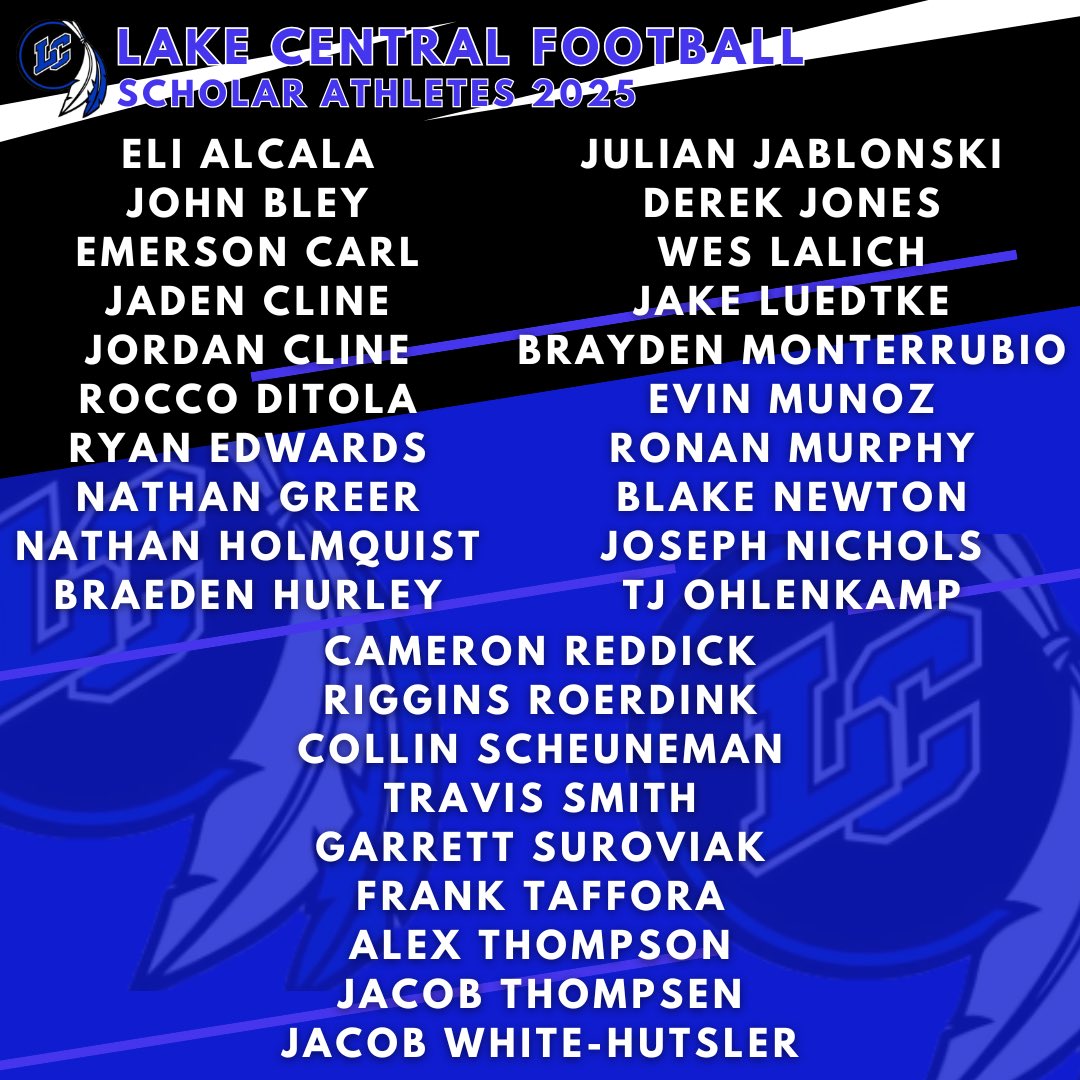 Lake Central Football tweet media