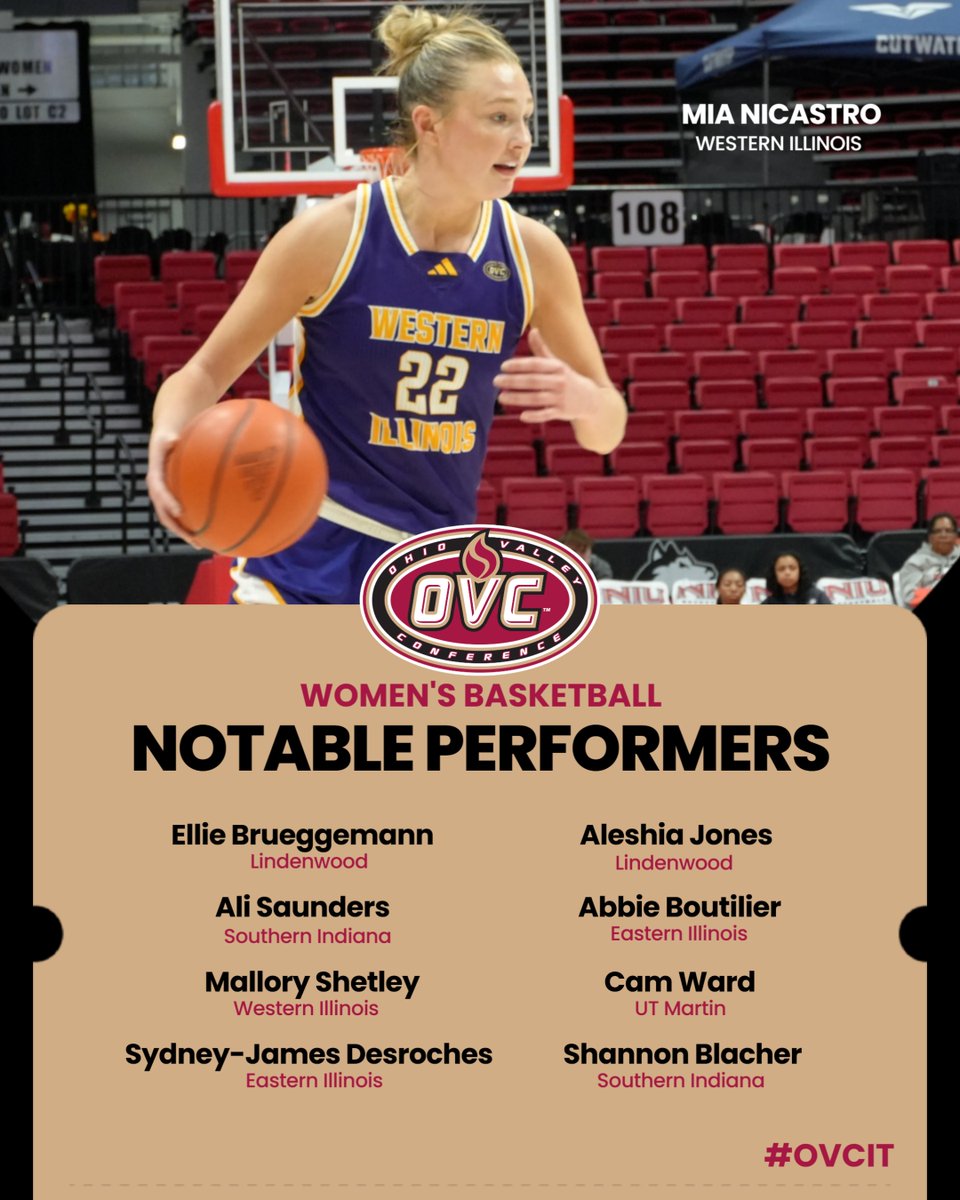OVCSports's tweet photo. In addition to our Players of the Week, here is a look at some other 𝗡𝗼𝘁𝗮𝗯𝗹𝗲 𝗣𝗲𝗿𝗳𝗼𝗿𝗺𝗲𝗿𝘀 on the 🏀 court last week.

Full weekly report: https://t.co/oJxNSIf204

#OVCit https://t.co/B1PYymS8ca