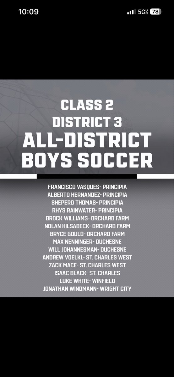 Winfield Boys Soccer tweet media