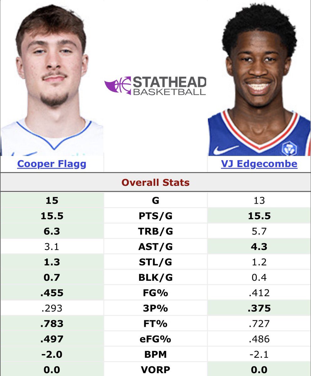 Raise_The_Flagg's tweet image. Safe to say this debate is dead