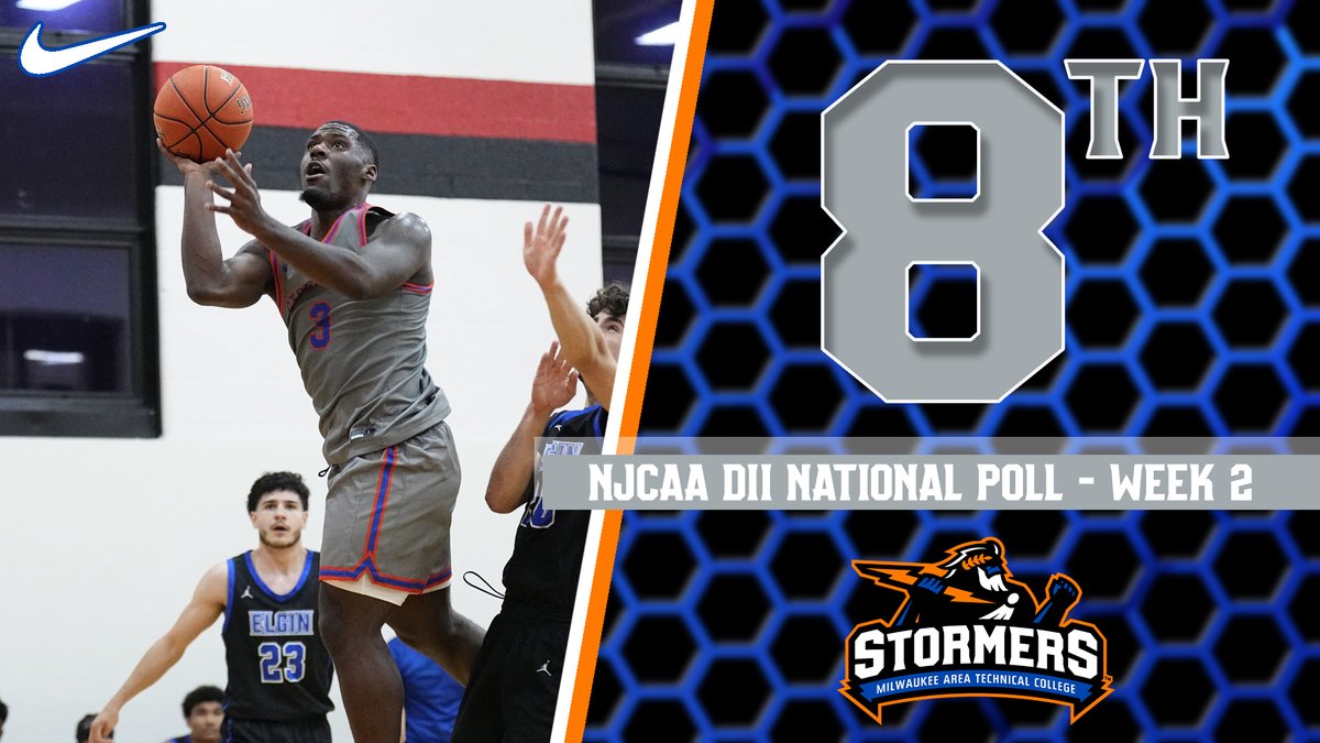 MATC_Athletics's tweet image. MATC Men’s Basketball Moves to No. 8 in Latest NJCAA Poll 

Full Story: 
matcstormers.com/news/2025/11/1…