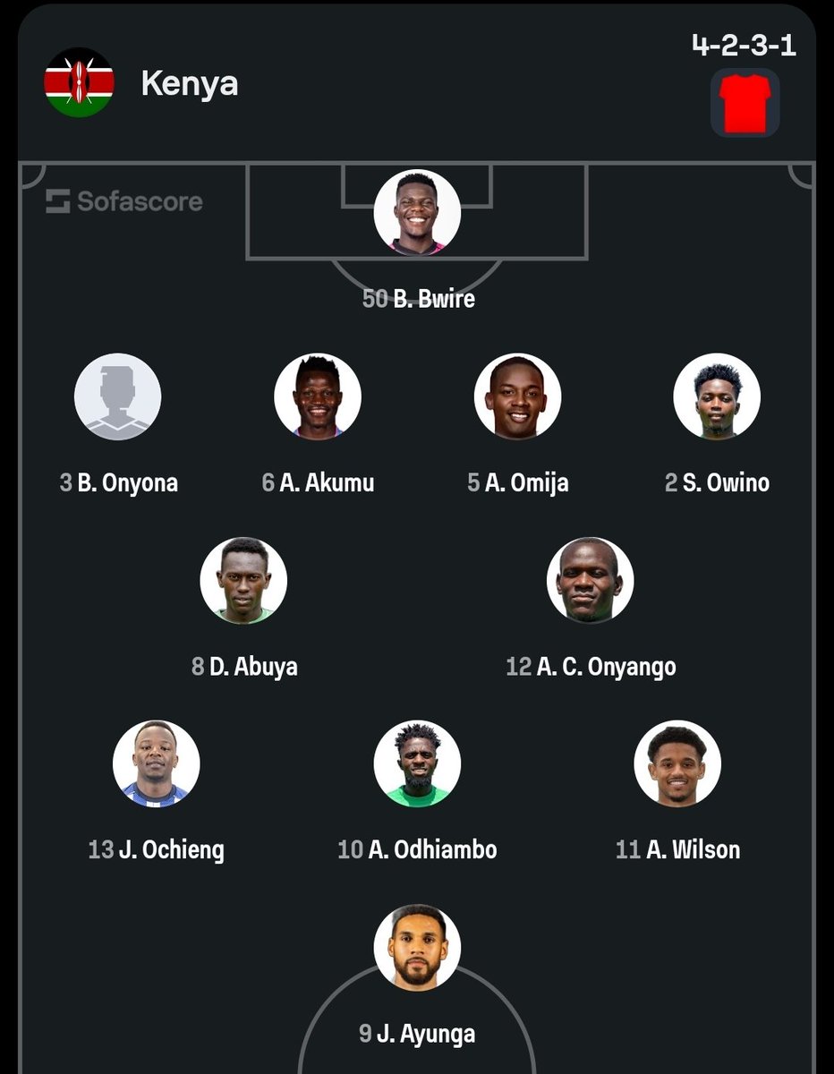 kafangi's tweet image. Kisumu FC as our national team,ndio maana tunachapwa saba