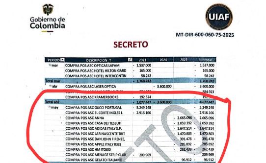 EliCrH's tweet image. Míralo nada más, @petrogustavo se fue de “stripclub” en Lisboa con nuestros impuestos: