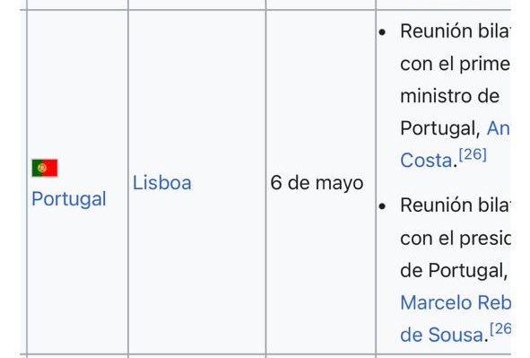 EliCrH's tweet image. Míralo nada más, @petrogustavo se fue de “stripclub” en Lisboa con nuestros impuestos: