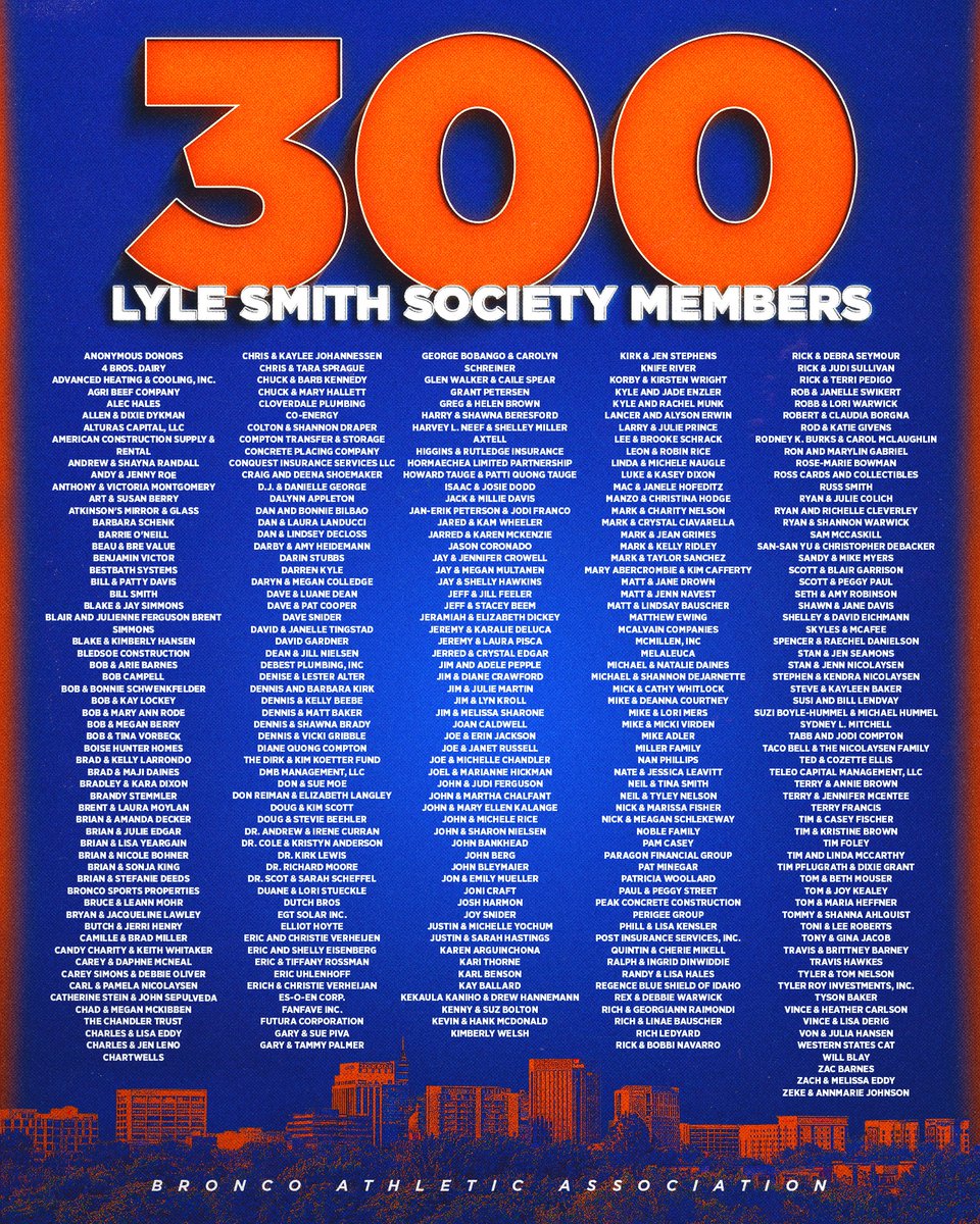 Bronco Athletic Association tweet media