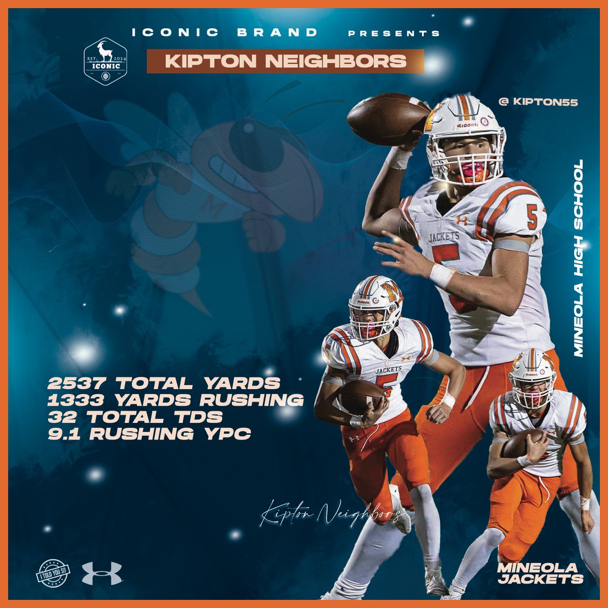 If he’s not on your radar he should be!!!
Check the DNA!!!! Kipton Neighbors <a href="/KiptonNeighbors/">Kipton Neighbors</a> <a href="/WakeFB/">Wake Forest Football</a> <a href="/SMUFB/">SMU Football</a> <a href="/GJKinne/">GJ Kinne</a> <a href="/AggieFootball/">Texas A&M Football</a> <a href="/TxStateBobcats/">Texas State Bobcats</a> <a href="/MeanGreenFB/">UNT Football</a> <a href="/MrIToldYouSo13/">Mr. I Told You So</a>