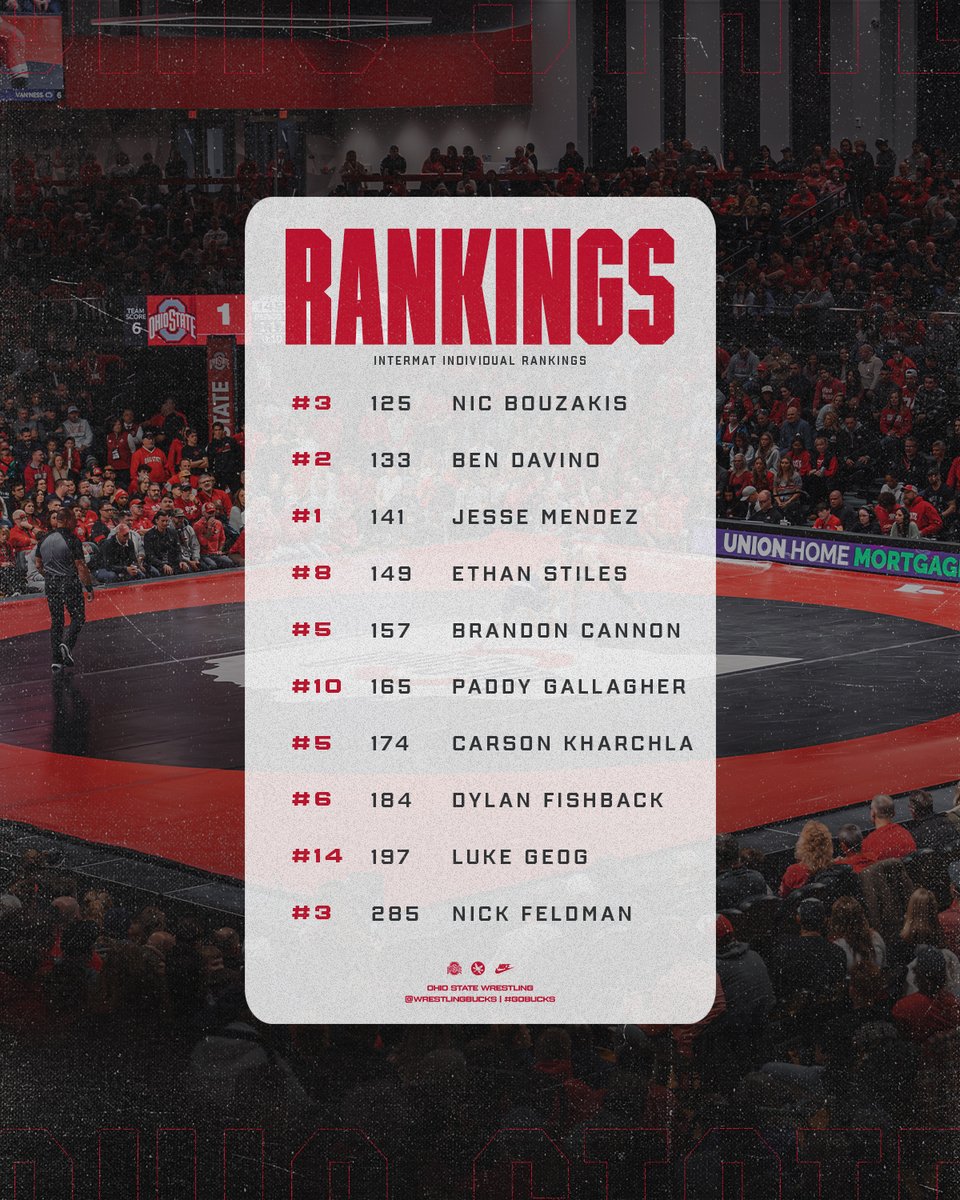 Ohio State Wrestling tweet media