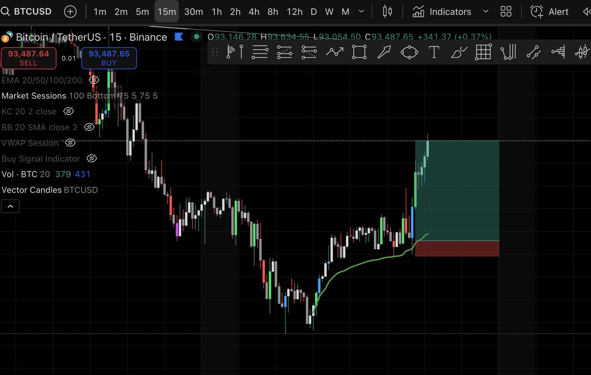 Web3 Wrangler tweet media