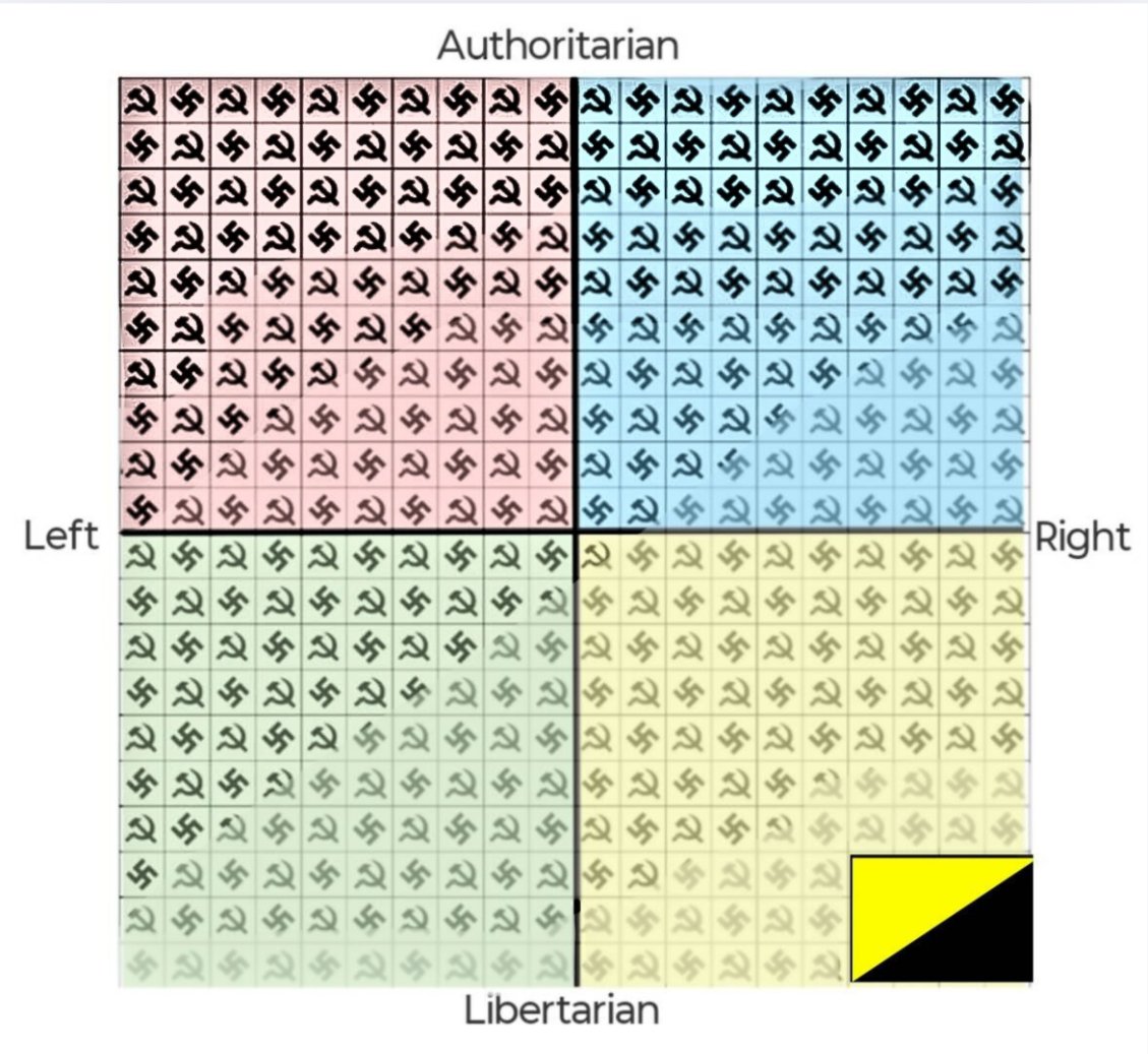 Lek_ANCAP's tweet image. Esto es más o menos así