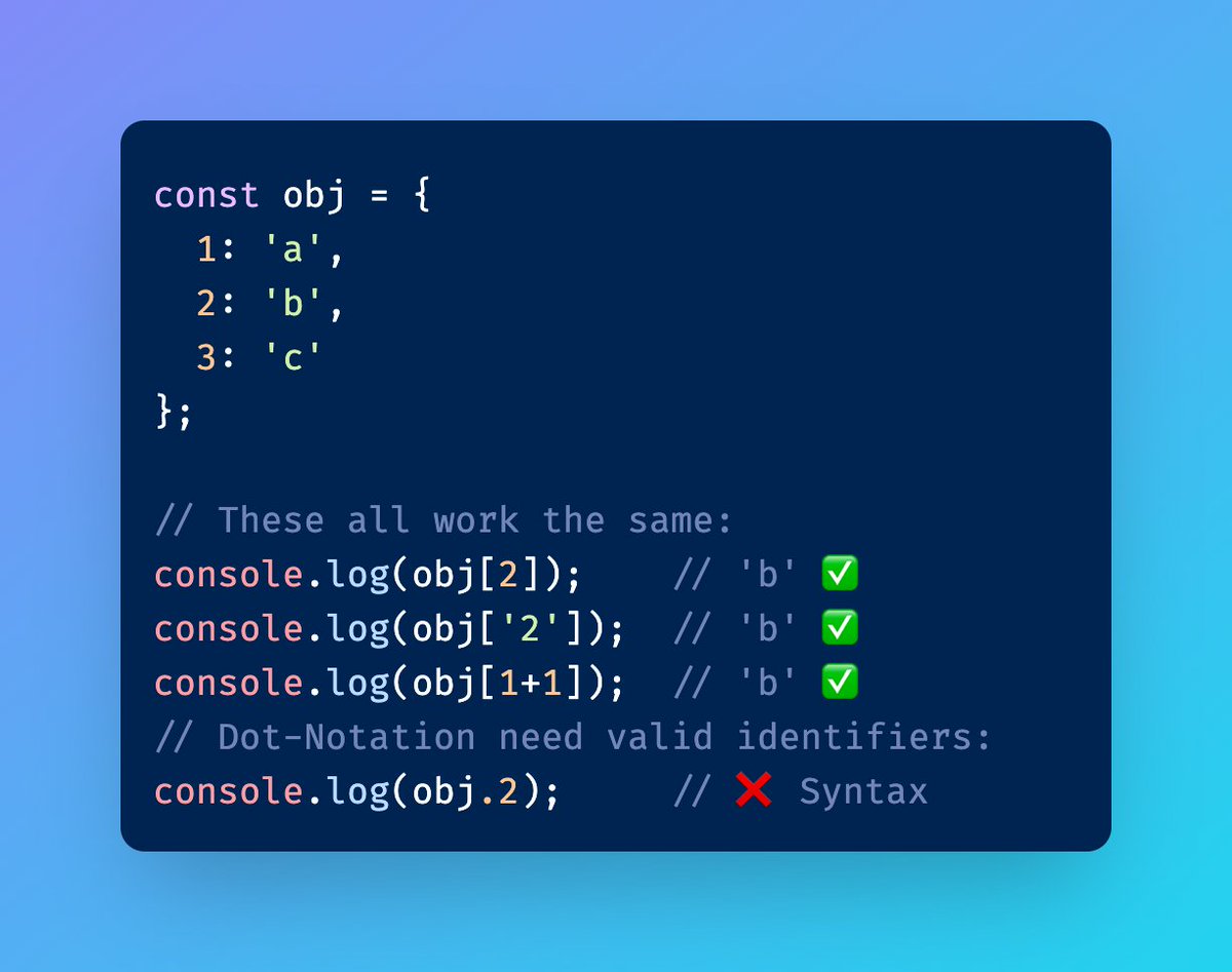 rgnsahil's tweet image. JavaScript&apos;s Silent Conversion: What Happens to Your Object Keys?

Every JS developer should know: JavaScript automatically turns all object keys into strings!

No matter what you use—numbers, reserved words, or anything else—every key is treated as a string.
#javascripttutorial