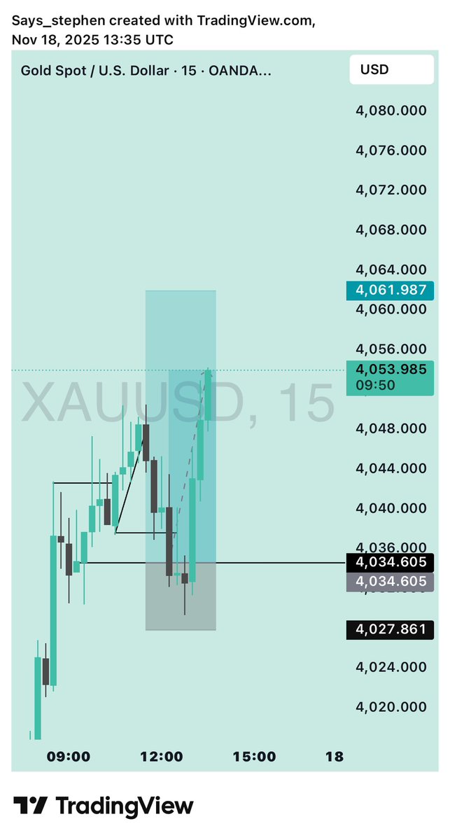 says__stephen's tweet photo. Xau 🚶🏽‍♂️.. what a day https://t.co/T73l5QzCqZ