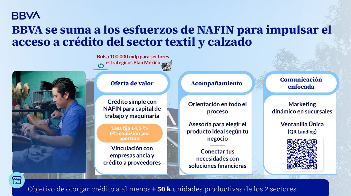 En financiamiento, se anunciaron planes de garantías, en conjunto con NAFIN, con tasas preferenciales y cero comisiones de apertura. Los créditos están diseñados para capital de trabajo, maquinaria y modernización de procesos. #ImpulsoTextilCalzado