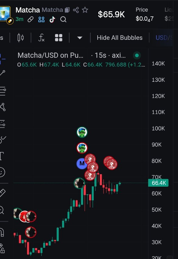 Anonymous Cryptoman tweet media