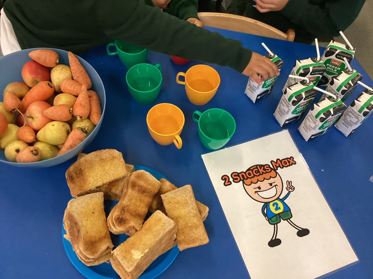 wyndclf's tweet photo. πIn EYFS we have been enjoying our self-serve snack time with our β2 snacks Maxβ character! The children are learning how to make healthy choices and keep their bodies fuelled for play and learning.π#Nursery #WPS #Leoghtrust #EYFS #Startwell #2snacksmax #Group1 #Group2 #Healthy https://t.co/F75wRp1p6o