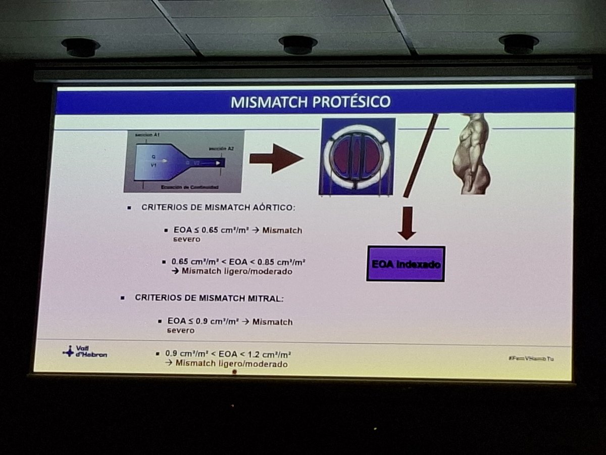 Proffesor  Jose Rodriguez palomares 🇪🇸
Multimodality Congress Vall d hebron Hospital 🇪🇸
Multimodality imaging in valvular prosthesis 
<a href="/JRodriPalomares/">José F. Rodríguez Palomares</a> 
<a href="/vallhebron/">Vall d'Hebron</a> 
<a href="/SISIACOficial/">SISIAC</a>