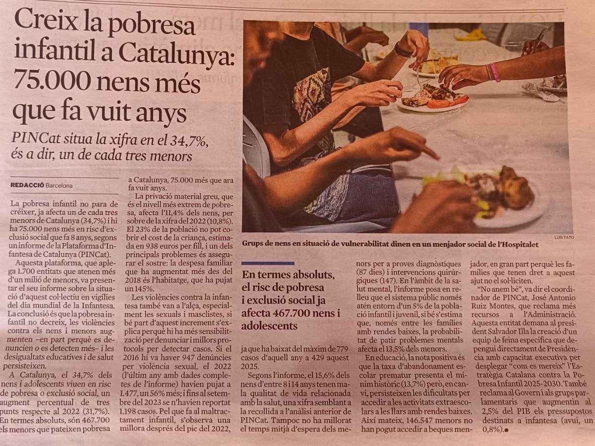 📉Catalunya té 75.000 infants pobres més que fa 8 anys
1 de cada 3, mentre el cost de la vida i l’habitatge ofega les famílies, les polítiques públiques continuen arribant tard i malament
Una generació condemnada a créixer en la precarietat, no és inevitable, és un fracàs polític