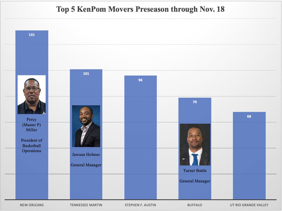 Noah Henderson tweet media