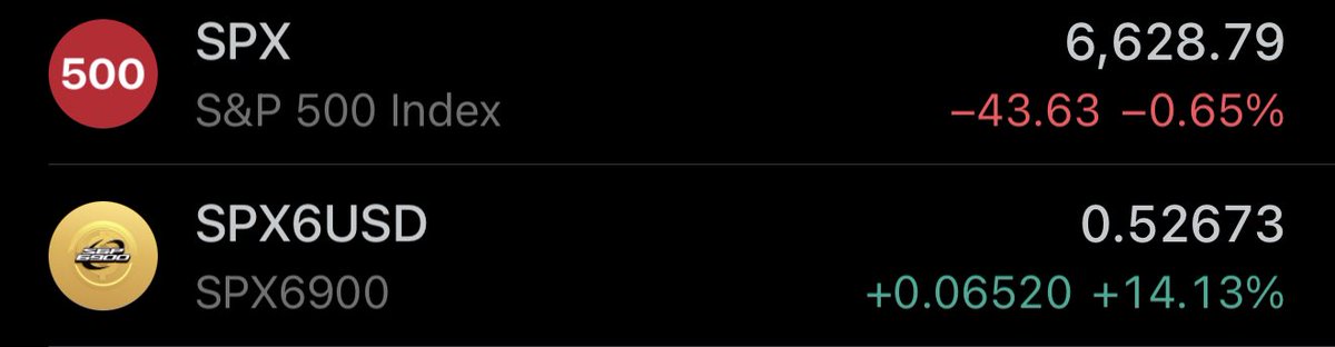 Everyday Until We Win 💹🧲🪽