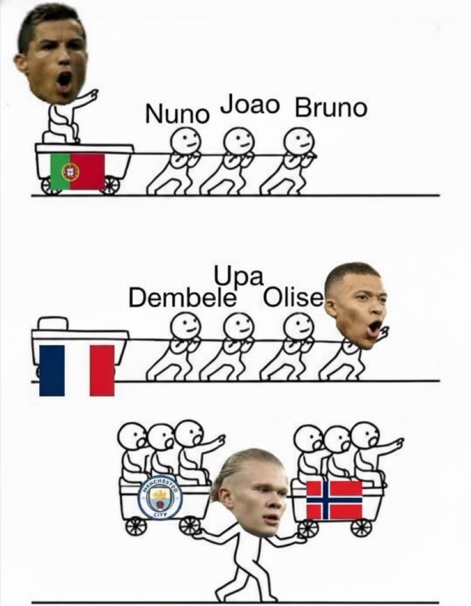 Out Of Context Football (@nocontextfooty) on Twitter photo 