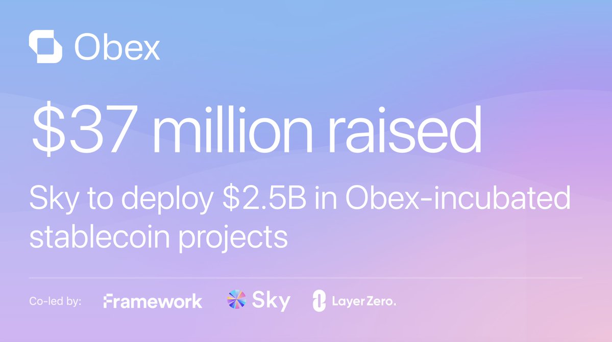 obexincubator's tweet image. 1/ We’ve officially raised $37M in a round led by @hiFramework, @LayerZero_Core, and @SkyEcosystem.

$2.5B will also be deployed by Sky into projects incubated by Obex.

Our mission: Provide teams with capital to launch innovative, yield-seeking stablecoin projects on Sky.

🧵👇