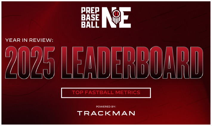 Prep Baseball Nebraska tweet media