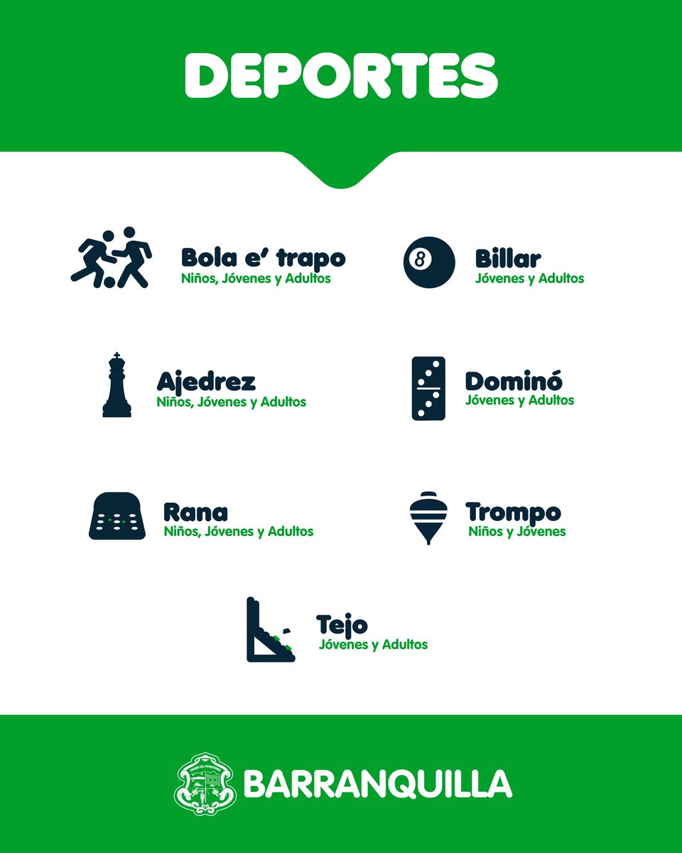 En Barranquilla, el deporte no para y ahora el turno es para nuestros Juegos Tradicionales. 🙌🏼

Vamos a llegar a las cinco localidades con un torneo para que niños, jóvenes y adultos se gocen siete disciplinas llenas de tradición. ¡Es hora de jugar con el trompo, el dominó, el