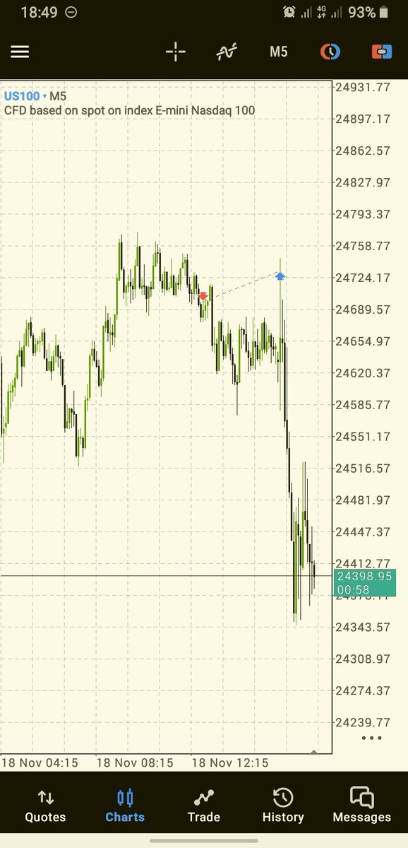 doit4james's tweet image. A cuddle from my boo @Moh_wavs would take away the pain