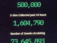 wolfstreet007's tweet image. EARTH2 🌏🌍🌎2️⃣ #ether 🪙

EARTH2 collected E-ther suddenly inflated ⬆️ to 1,796,239 or 116, 756 #ess /day from previous amounts (screenshots shown!

Does anyone know why? 🤔😁

Slow steady 🪙 accumulation, while waiting for E2V1 delivery! 👀

#metaverse #halving #ess🪙

🫵 Dyor