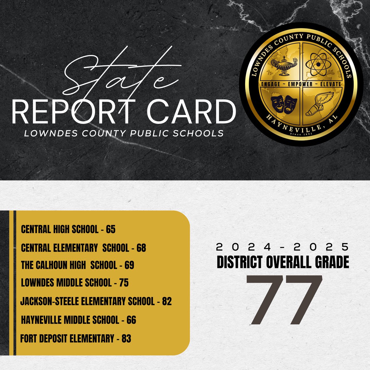 Lowndes County Public Schools-AL tweet media