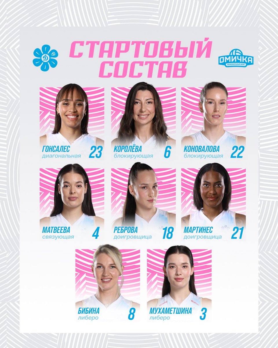 💥 Стартуем!

📺 Volley.RU, Dinamo Kazan Volley