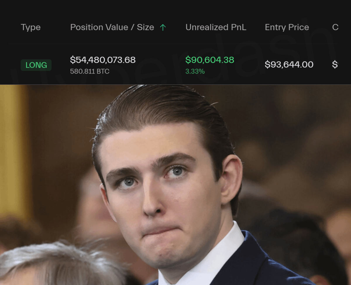 DefiWimar's tweet photo. 🚨 BREAKING

AN INSIDER JUST OPENED A $54 MILLION LONG ON $BTC!

THIS GUY WENT LONG ON EVERY BREAKOUT, AND HIS CURRENT WINRATE IS 100%.

ALL EYES ON THE INSIDER 👀 https://t.co/rbjVqW0VHE