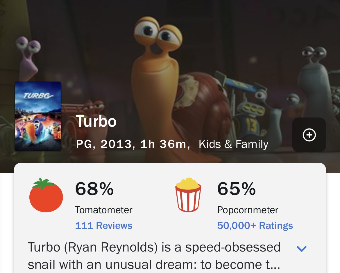 DigitalGashouse's tweet image. This is just insulting.  

Cars 3 is flawed, but it completes Lightning McQueen’s story perfectly and grapples with serious themes.

Turbo is one of the worst/dumbest movies in human history.  Delusional bluepill garbage.  

How do they have a similar reception? 

#NASCAR