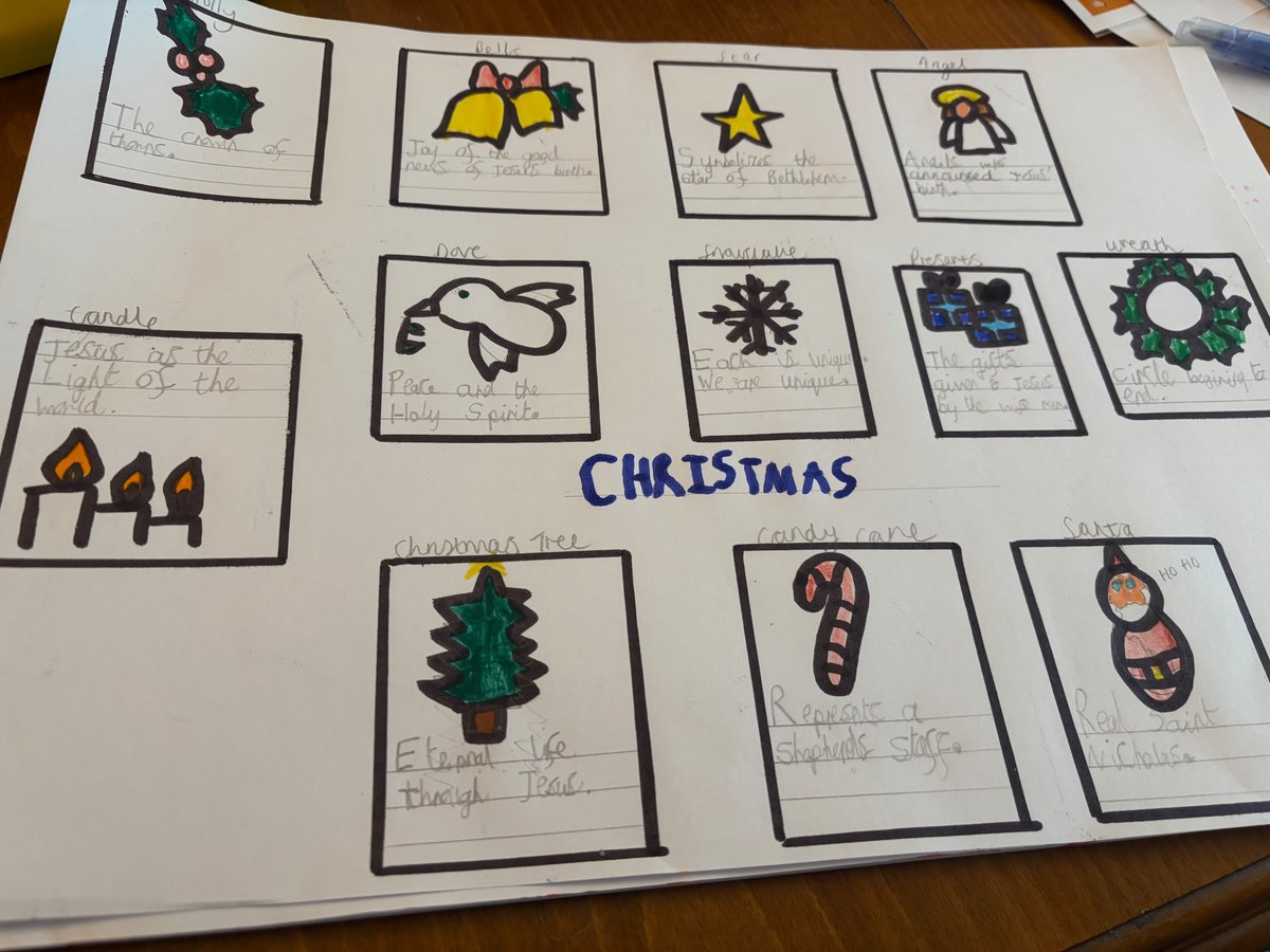 wecjamie's tweet image. @ourladyoflourd1 R in Y2 completed Task 5 by choosing Christmas as his favourite Liturgical Season🎄He sketched and coloured the symbols linked to it, explaining what each one means. #OLOLRE #CatholicLife #OLOLHomeworkChallenges