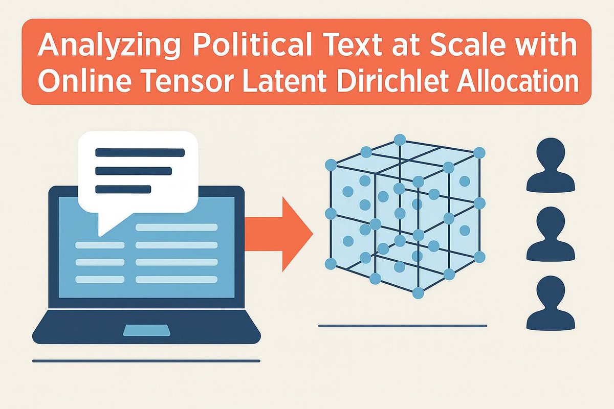 CaltechLCSSP's tweet image. NEW RESEARCH: @SaraKangaslahti, @HarvardUniv | @DannyCEbanks, @IQSS, Harvard | @JeanKossaifi, @nvidia | @anqi_liu33, @HopkinsEngineer,  @JohnsHopkins | @rmichaelalvarez, @Caltech, @CaltechLCSSP | @AnimaAnandkumar, Caltech
Forthcoming in Political Analysis: arxiv.org/abs/2511.07809…