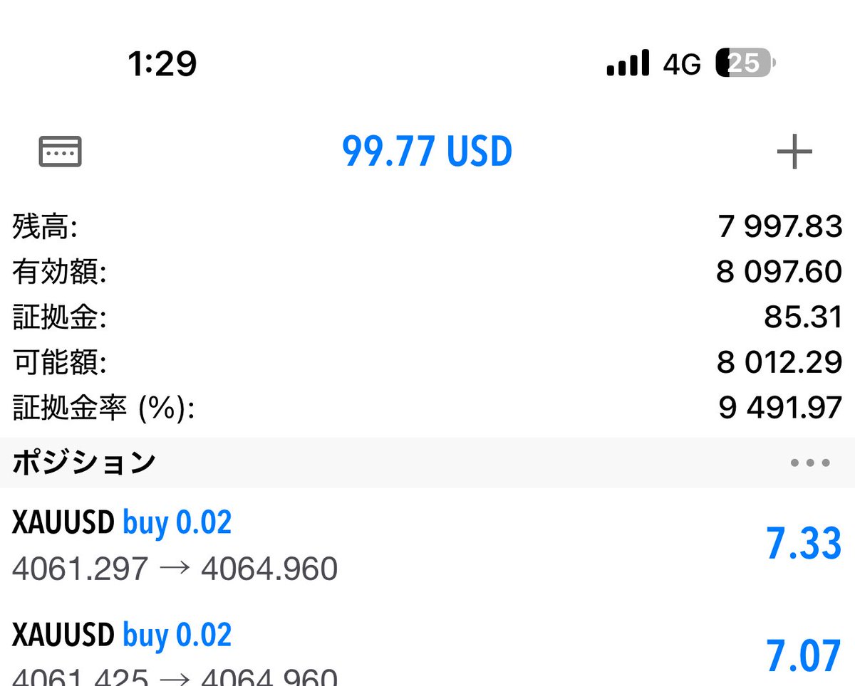 NY22時30分から3時間で

780ドル→8,100ドルエンド🔚

12万円を1,300,000円した😤

ゴールドトレーダーDEXG👽
