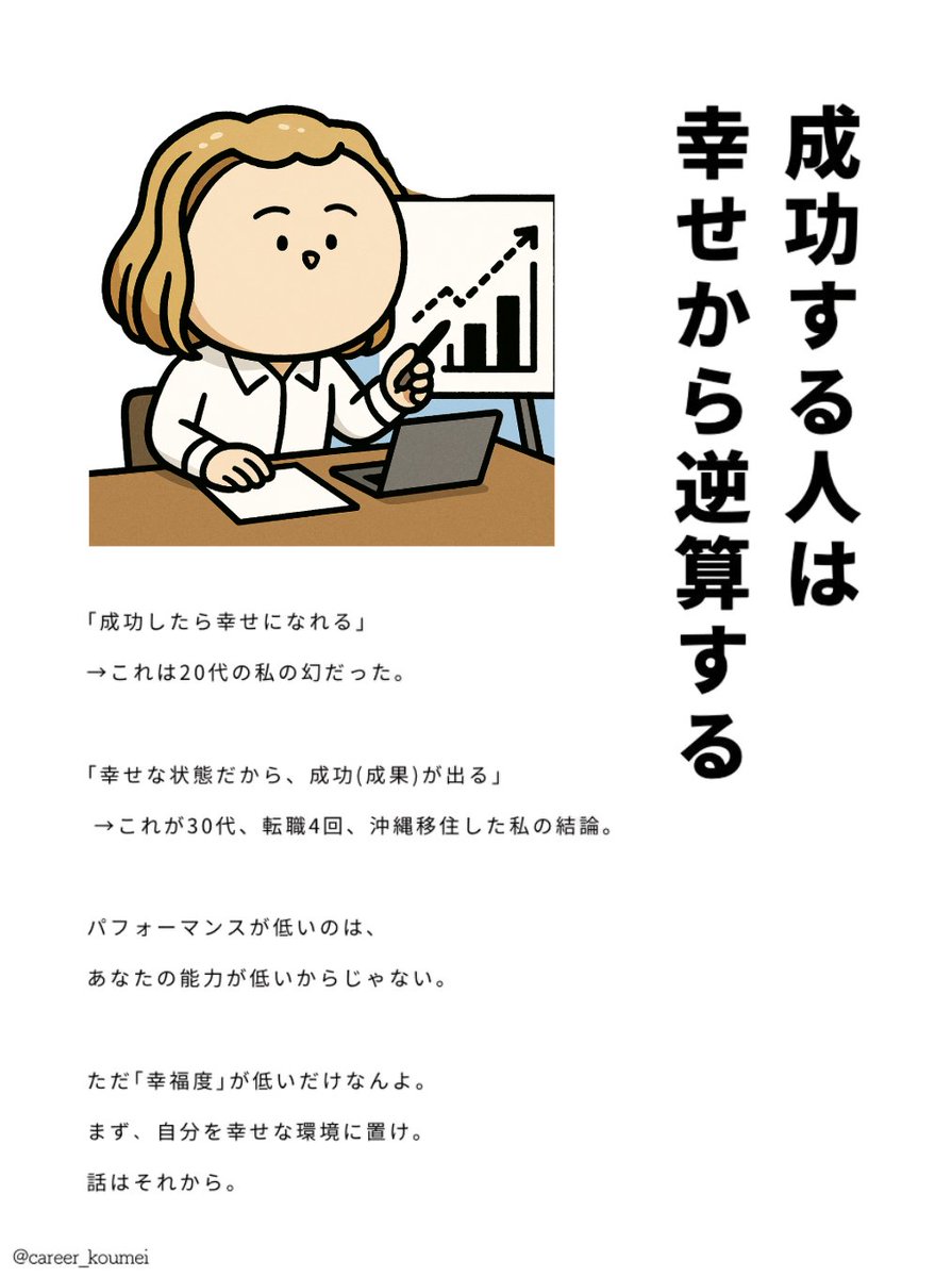 上手に自慢してキャリア・アップする法 上手に自慢してキャリア・アップする法 上手に自慢してキャリア