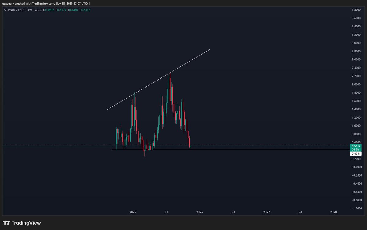 egzon.cry tweet media