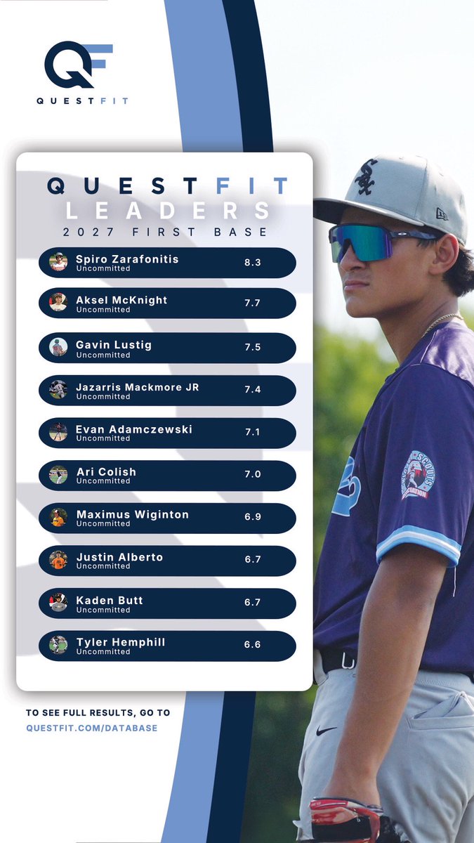 QuestFit tweet media