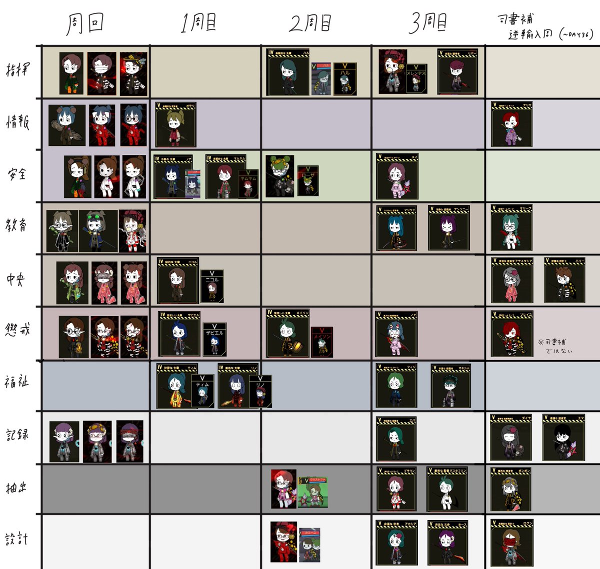 餅² tweet media
