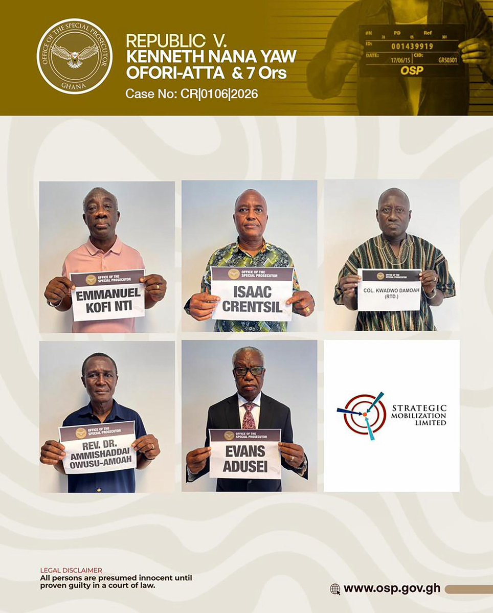 ospghana's tweet image. The Republic V Kenneth Ofori-Atta &amp;amp; 7 Ors.

Court to fix a date for plea and trial by tomorrow, whiles OSP works with AG on extradition of Kenneth Ofori-Atta and his chief Chef de Cabinet, Ernest Darko Akore.