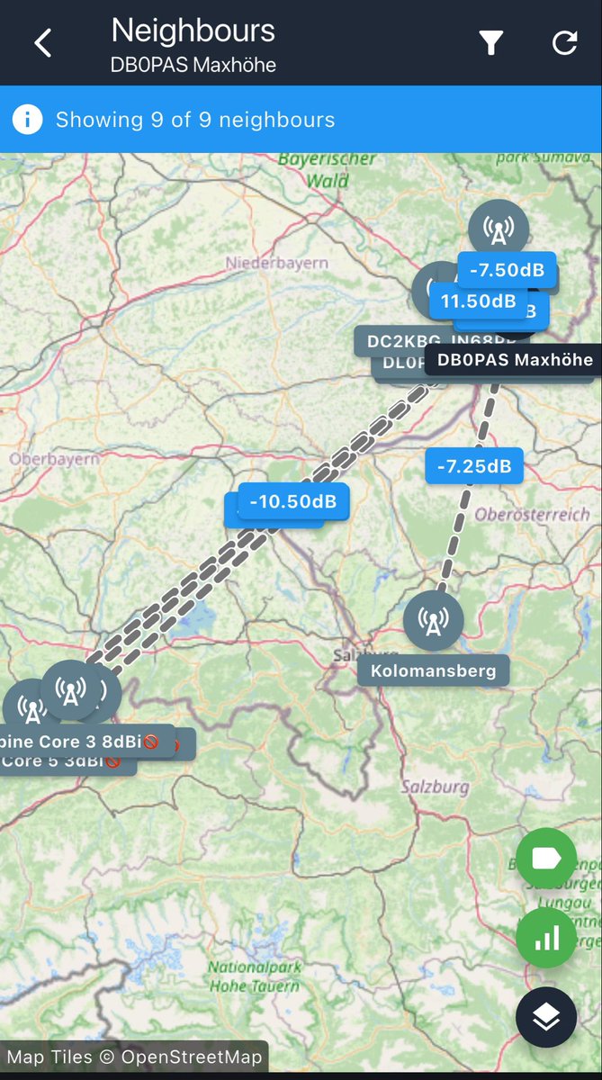 DC7DS's tweet image. #Meshcore direct neighbors of #DB0PAS Passau-Kellberg Maxhöhe 510m ASL