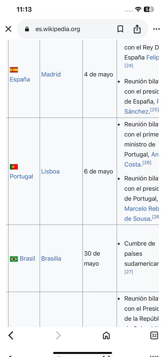 JairoLadino_'s tweet image. Según reporte de la @UIAFColombia existe una transacción de la cuenta bancaria de Gustavo Petro en un club de strippers (MENAGE STRIP CLUB) localizado en portugal durante el mes de mayo del 2023.

 Posdata: Petro visitó lisboa el 6 de mayo del 2023

¿Opiniones?