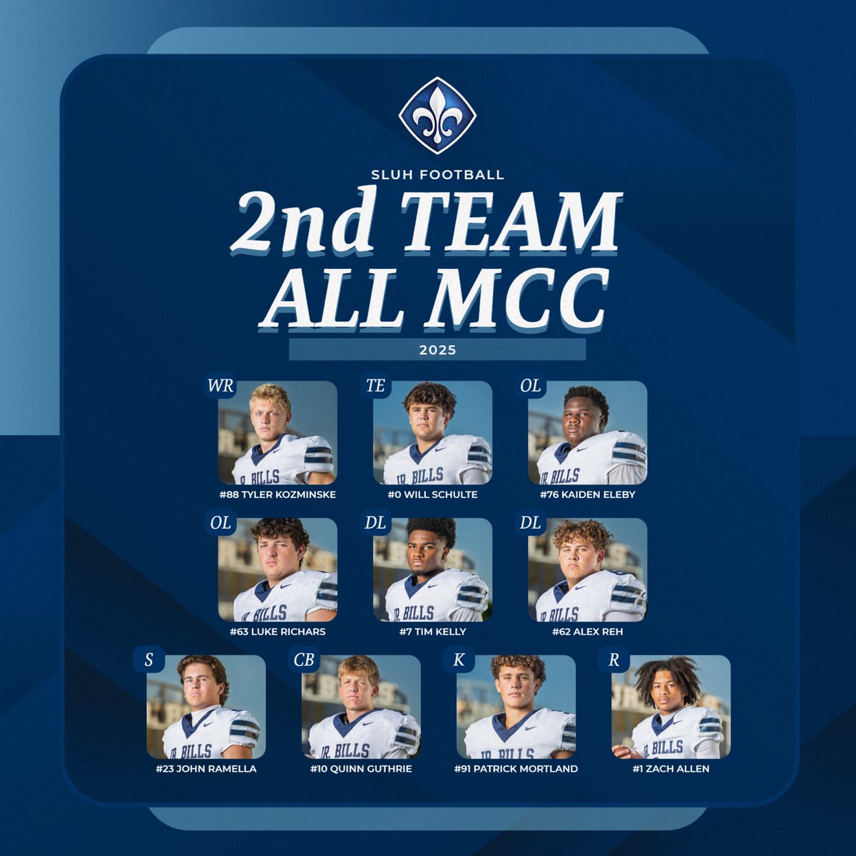 SLUHfootball's tweet image. Congratulations to the following Jr. Bills who were selected 2nd Team All-MCC for 2025!

#AllIn