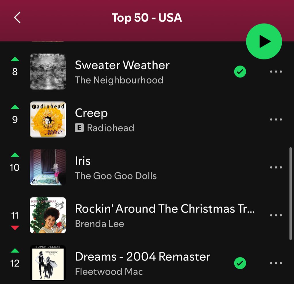 the hell is going on