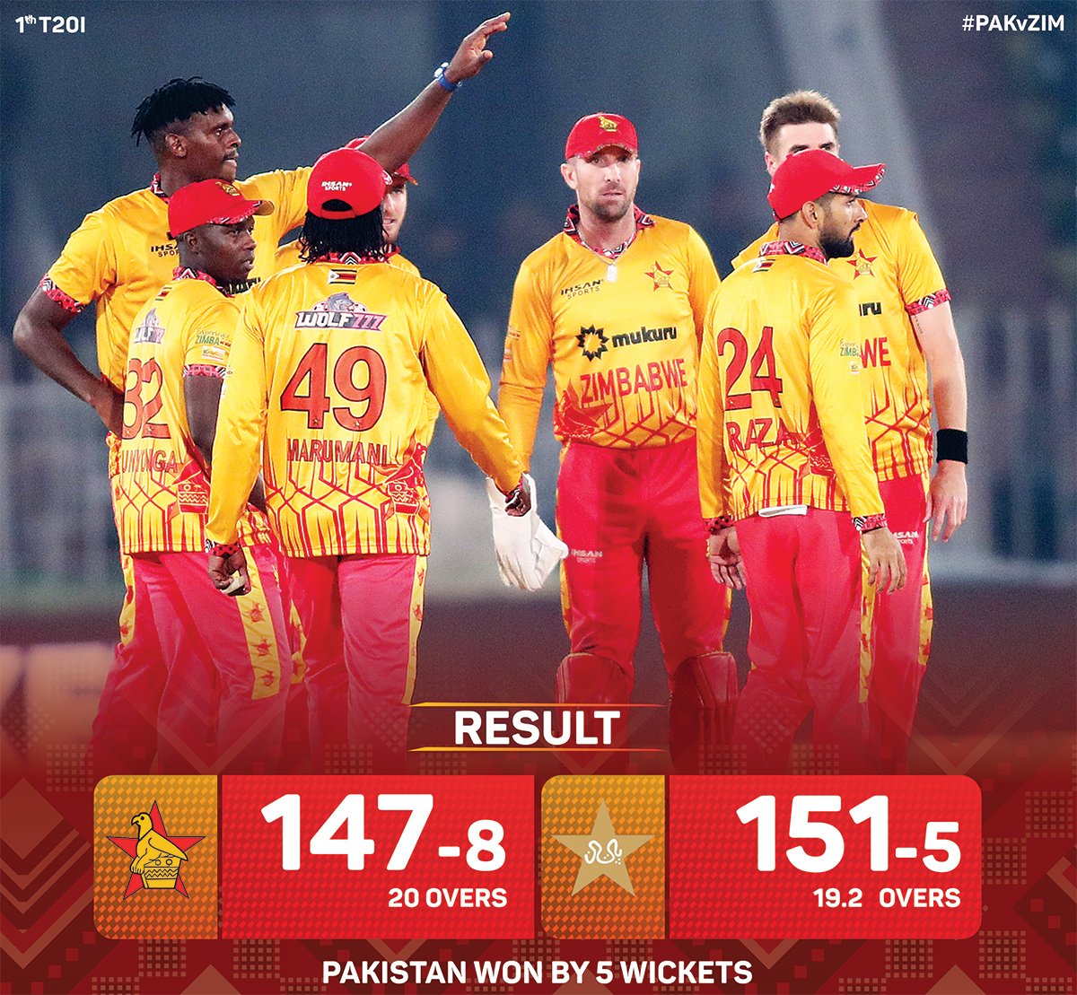 ZimCricketv's tweet image. We took it to the wire but fell just short. 
 
#PAKvZIM #SLvPAK #SLvZIM