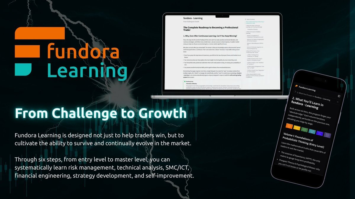 Fundora_global's tweet image. 💠 fundora Learning｜Sharpen Both Knowledge and Skill

~ From Challenge to Growth ~
Supervised by professional technical analysts, our practical curriculum supports your path from learning → challenge → evolution.
Each booklet is designed from a trader’s real-world perspective,…
